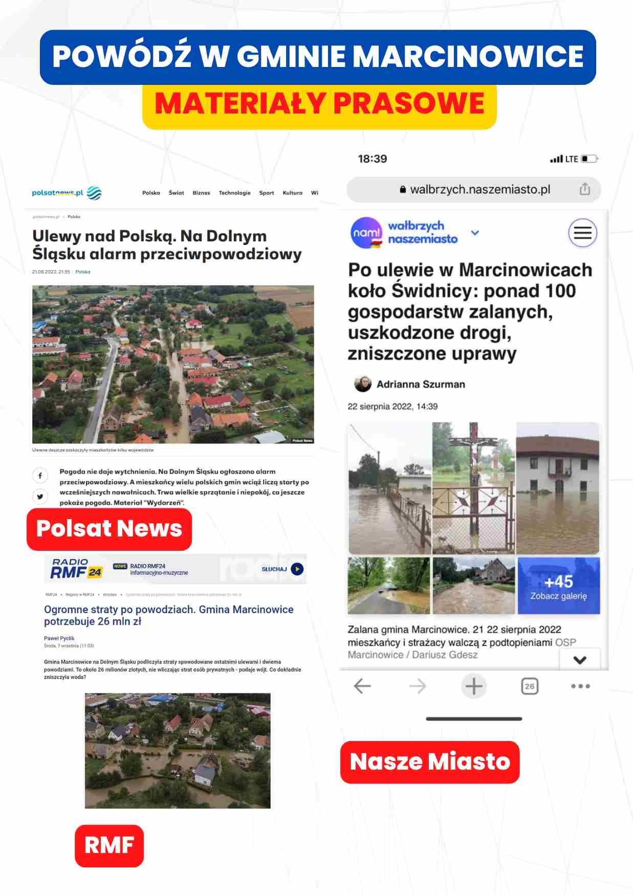 Materiał prasowy: Polsat News, RMF24 i Nasze Miasto
