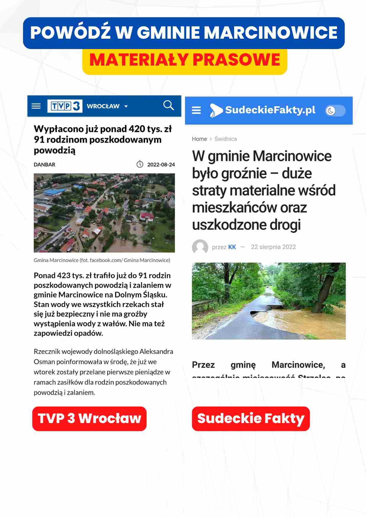 Materiał prasowy: TVP3 Wrocław i Sudeckie Fakty